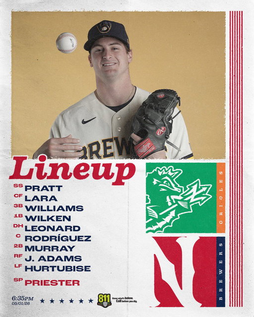 Quinn Priester is on the mound tonight ⚾️ 

🎟️: https://t.co/0YOSOyzYTD 