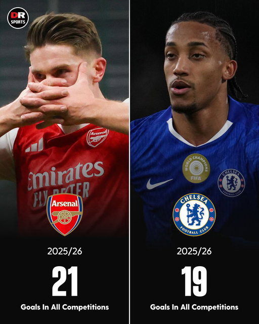 Viktor Gyokeres has outscored Joao Pedro in all comps this season! 👀 