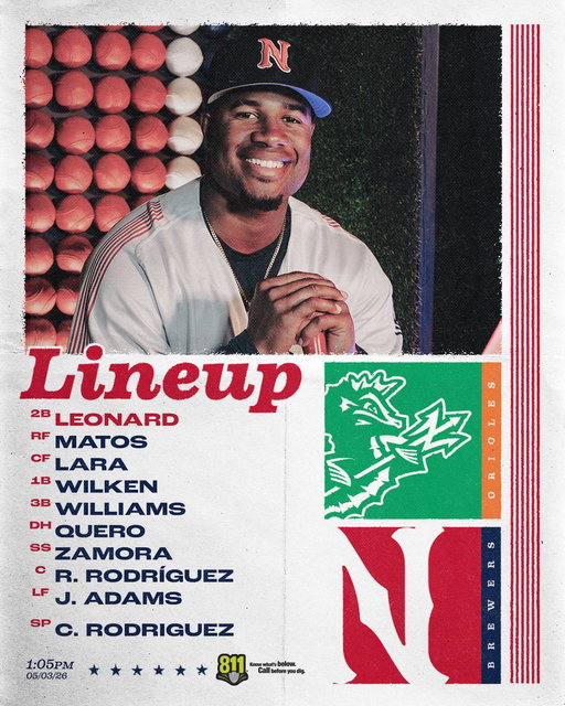 Updated lineup for today: 