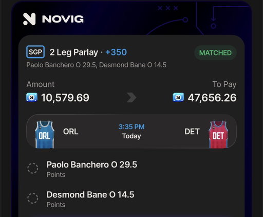 I’m well aware what i said in this tweet.

With that being said, I’m officially unretired and I’m coming for my revenge today.

$10,500 to win $47,000 in the Magic pistons game. 

Cya at the cash counter 