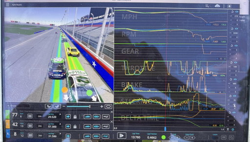I did not start this. The 42 apparently doesn’t know where the RS of his car is and where he is in relation to the outside wall. There was 2 ft outside him and I was judging my left side tires to the hash marks. Always know who your racing beside. 🤬 