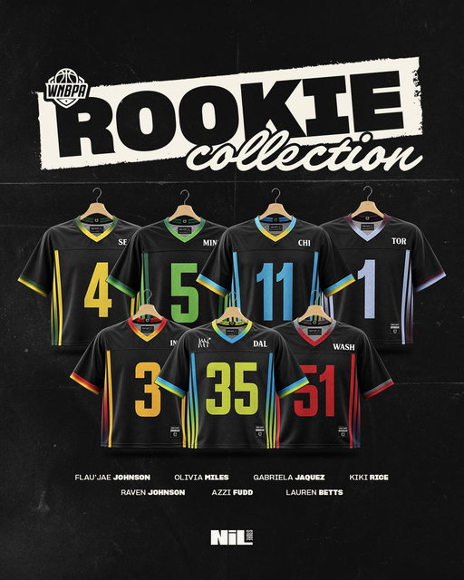 Kicking off Year 2 of our partnership with @TheWNBPA! 

The Rookie Collection is live featuring:

Azzi Fudd
Lauren Betts
Raven Johnson
Flau'jae Johnson
Olivia Miles 
Kiki Rice
Gabriela Jaquez 

Find your favorite! https://t.co/KLH0ZqfQGj 