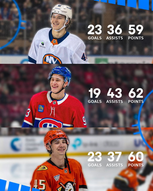 Who will be the 2025-26 Calder Trophy winner? 🏆 