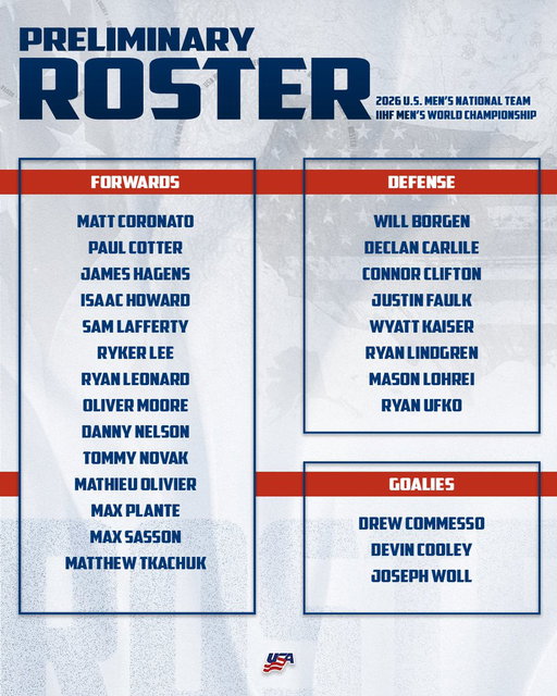 Introducing the preliminary roster for the 2026 U.S. Men's National Team! 🇺🇸

#MensWorlds roster details: https://t.co/A4ssxWDEM1 