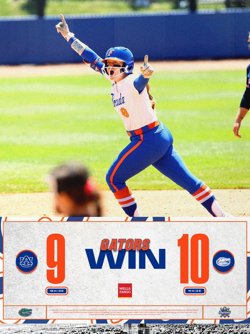 IT'S GREAT TO BE A FLORIDA GATOR

#GoGators | @WellsFargo 