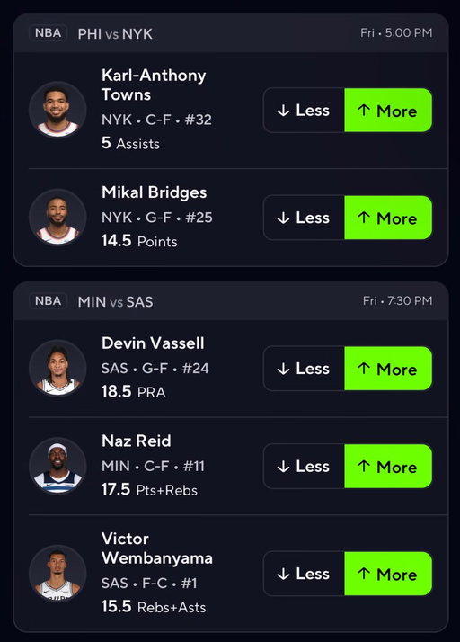Prize Picks 5 Guy Burger and Fries🍔

NBA Friday🔥

Karl-Anthony Towns Over 5 Asts
Mikal Bridges Over 14.5 Points
Devin Vassell Over 18.5 PRA
Naz Reid Over 17.5 Pts+Rebs
Victor Wembanyama Over 15.5 R+A

Get My Best Picks FREE👇
https://t.co/oQc1xEYvny 