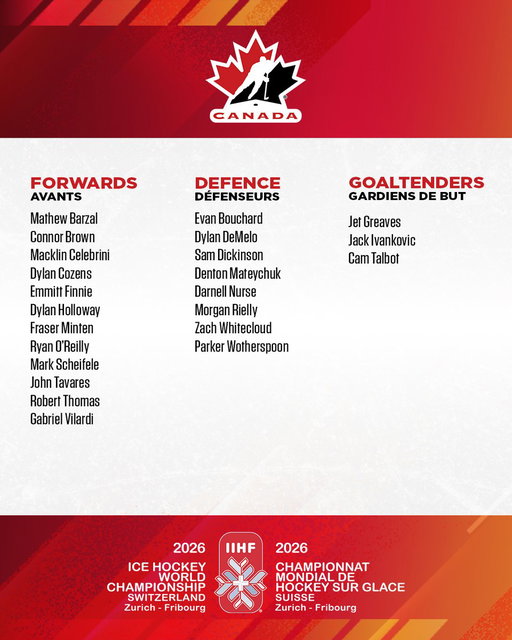 Meet the 2️⃣3️⃣ players who will wear the 🍁 at #MensWorlds!

Voici les 2️⃣3️⃣ joueurs qui porteront la 🍁 au #MondialMasculin!

ROSTER: https://t.co/sfrs3l0ZKL
FORMATION : https://t.co/MfjPGLV9Nn 