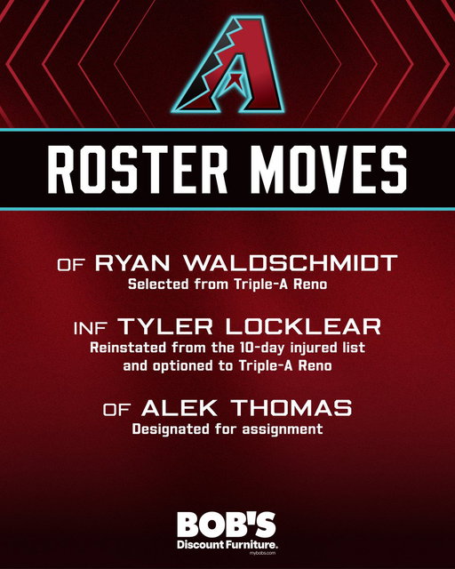 We have made the following roster moves: 