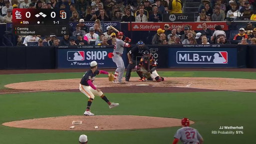 A LITTLE LEAGUE GRAND SLAM FOR JJ WETHERHOLT!! 🤯 