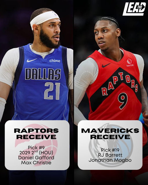 🚨 MOCK TRADE MONDAY 🚨

A trade with @MavsLead that sees us send RJ to move up in the draft while also receiving meaningful rotation players.

Thoughts? 🤔

#WeTheNorth 