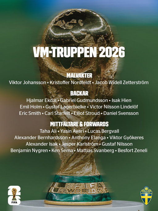 VM-truppen 2026 är här! 🇸🇪

#FIFAWorldCup 