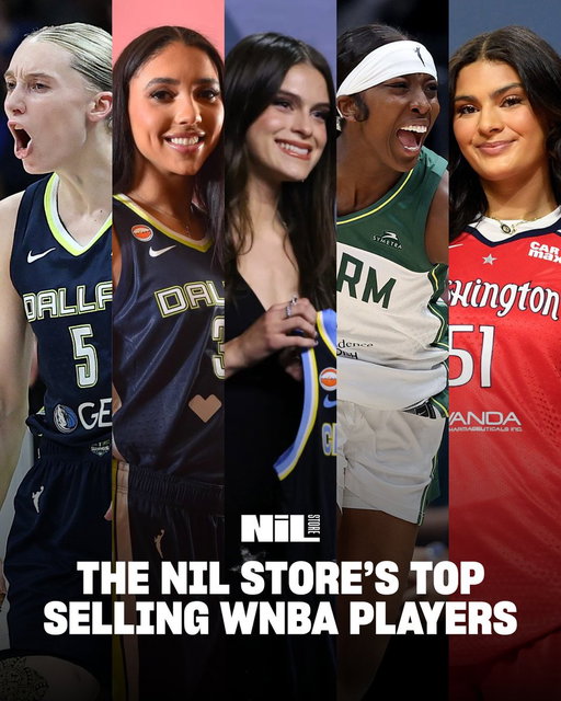 The Top 5 Selling WNBA Players on the NIL Store last week:  

1. Paige Bueckers 
2. Azzi Fudd 
3. Gabriela Jaquez 
4. Flau'jae Johnson 
5. Lauren Betts 