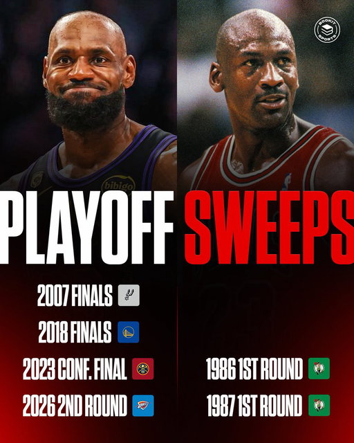 Is the goat debate over? 