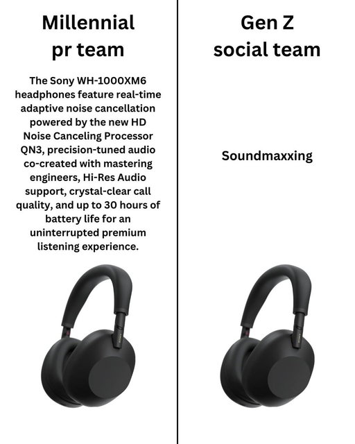 Simplified it for you guys 🎧 