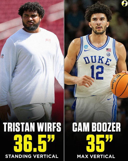 Tristan Wirfs - 6'5 320lbs
Cam Boozer - 6'8 253lbs

Wirfs' standing vertical is higher than Boozer's max vertical leap 🤯
