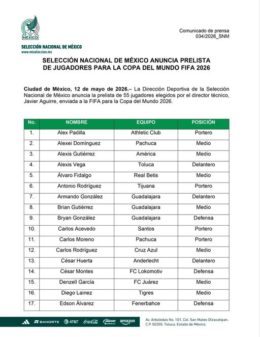 La Selección Nacional de México informa: 