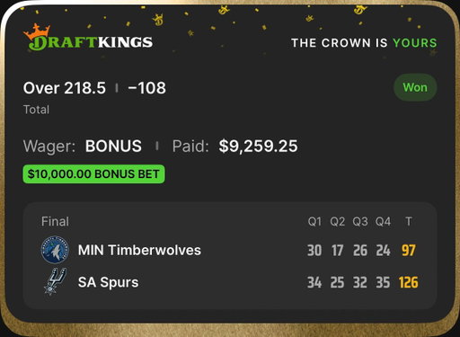 Bang! The parlay had so much life too. Thank you @DKSports and @StoolAfterDark 

#dkpartner 