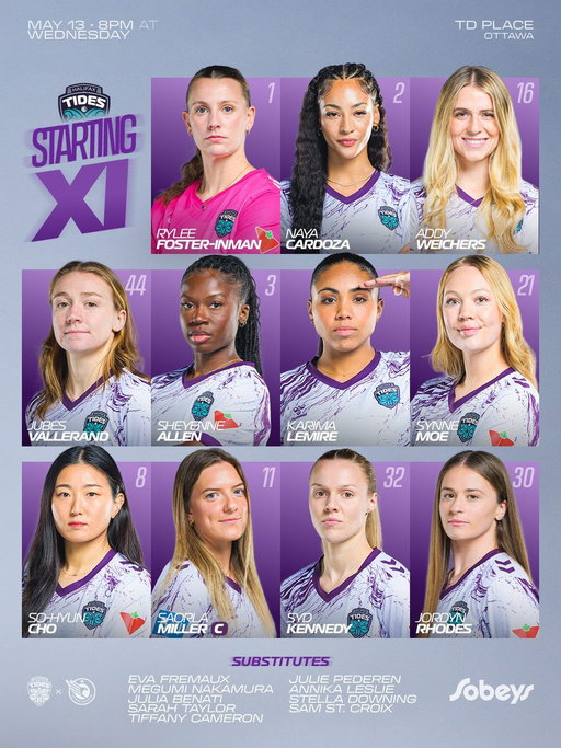 Your Tides starting XI are locked in🔒🌊

Starting XI Presented by @sobeys 