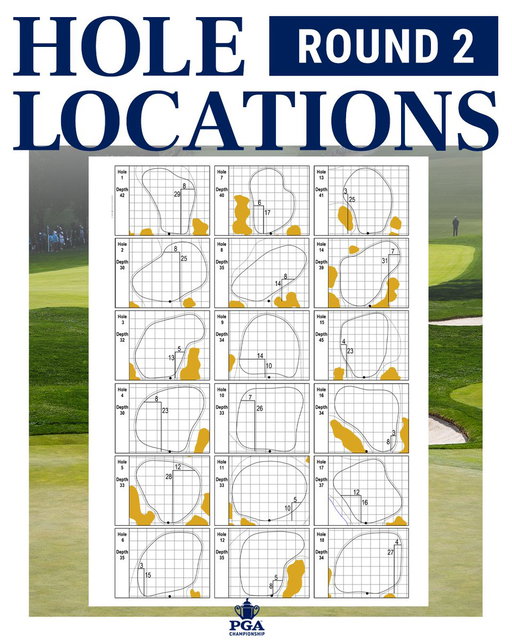 Hole Locations for Round 2 of the 2026 PGA Championship at Aronimink ⛳️

#PGAChamp 