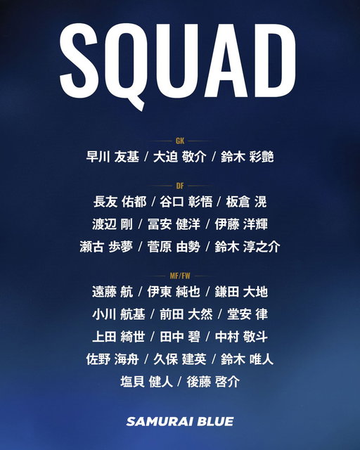 🔹𝗦𝗔𝗠𝗨𝗥𝗔𝗜 𝗕𝗟𝗨𝗘🔹
⚽️メンバー発表⚽️

𝗚𝗞
早川友基 鹿島アントラーズ🇯🇵
大迫敬介 サンフレッチェ広島🇯🇵
鈴木彩艶 パルマ・カルチョ🇮🇹

𝗗𝗙
長友佑都 FC東京🇯🇵
谷口彰悟 シントトロイデンVV🇧🇪
板倉滉 アヤックス🇳🇱
渡辺剛 フェイエノールト🇳🇱
冨安健洋 アヤックス🇳🇱
伊藤洋輝 バイエルン・ミュンヘン🇩🇪
瀬古歩夢 ル・アーヴルAC🇫🇷
菅原由勢 ヴェルダー・ブレーメン🇩🇪
鈴木淳之介 FCコペンハーゲン🇩🇰

𝗠𝗙/𝗙𝗪
遠藤航 リバプールFC🏴󠁧󠁢󠁥󠁮󠁧󠁿
伊東純也 KRCゲンク🇧🇪
鎌田大地 クリスタル・パレス🏴󠁧󠁢󠁥󠁮󠁧󠁿
小川航基 NECナイメヘン🇳🇱
前田大然 セルティック🏴󠁧󠁢󠁳󠁣󠁴󠁿
堂安律 アイントラハト・フランクフルト🇩🇪
上田綺世 フェイエノールト🇳🇱
田中碧 リーズ・ユナイテッド🏴󠁧󠁢󠁥󠁮󠁧󠁿
中村敬斗 スタッド・ランス🇫🇷
佐野海舟 マインツ05🇩🇪
久保建英 レアル・ソシエダード🇪🇸
鈴木唯人 SCフライブルク🇩🇪
塩貝健人 VfLヴォルフスブルク🇩🇪
後藤啓介 シントトロイデンVV🇧🇪

🏆キリンチャレンジカップ2026
🗓5.31(日) ⌚️19:25(予定)
🆚アイスランド代表🇮🇸
🏟国立競技場(東京)
📺日本テレビ系列にて全国生中継
📱DAZNにて無料ライブ配信
📱TVer

🌎𝗙𝗜𝗙𝗔 𝗪𝗼𝗿𝗹𝗱 𝗖𝘂𝗽 𝟮𝟬𝟮𝟲™⚽️🏆
𝗚𝗿𝗼𝘂𝗽 𝗙
⚔𝗠𝗗𝟭
🆚オランダ代表🇳🇱
🗓️6.15(月) ⌚️5:00(🇯🇵)
🏟️Dallas Stadium(アメリカ)

⚔𝗠𝗗𝟮
🆚チュニジア代表🇹🇳
🗓️6.21(日) ⌚️13:00(🇯🇵)
🏟Estadio Monterrey(メキシコ)

⚔𝗠𝗗𝟯
🆚スウェーデン代表🇸🇪
🗓️6.26(金) ⌚️8:00(🇯🇵)
🏟Dallas Stadium(アメリカ)

#最高の景色を
#SAMURAIBLUE #サッカー日本代表
