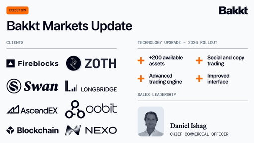 Bakkt Markets is focused on building institutional-grade trading capabilities for the next phase of digital asset markets.

With @DanielIshag joining as Chief Commercial Officer, Bakkt is strengthening its commercial focus across market structure, distribution, and client growth.

The Q1’26 update also outlines planned 2026 technology upgrades across available assets, trading infrastructure, social features, and interface improvements.

For important information: https://bakkt.com/disclosures
Privacy Policy: https://bakkt.com/privacy
Q1'26 Earnings Presentation: https://investors.bakkt.com/static-files/7e52826d-2dc2-4de9-b933-55ba49fd843d