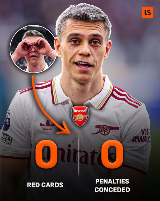 Never before has a team gone an entire Premier League season without a red card or conceding a penalty 🤯 

Arsenal are now just two games away from achieving it 👀 