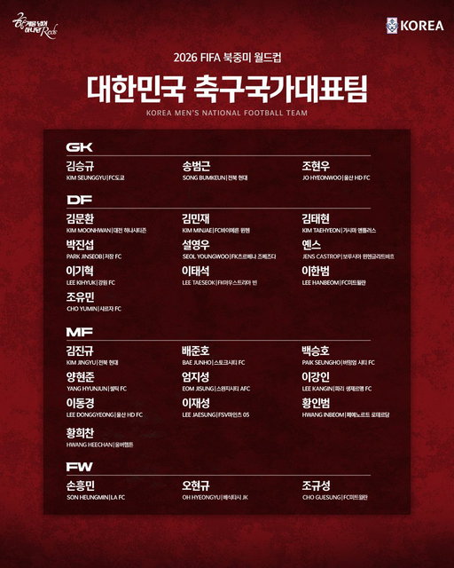 2026 FIFA 북중미 월드컵에 참가하는 🇰🇷대한민국 축구국가대표팀의 명단을 공개합니다!

한계를 넘어 하나된 𝐑𝐞𝐝𝐬 🇰🇷

#대한민국 #축구국가대표팀 