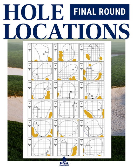 Hole Locations for the Final Round of the 2026 PGA Championship at Aronimink 🏆

#PGAChamp 
