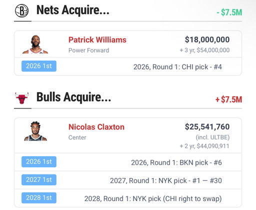 I would 100% do this to get into the top 4 this year 