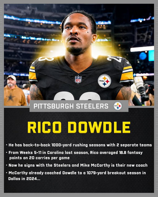 Here are 5 running backs who could win fantasy football leagues this year:

1. Rico Dowdle... 