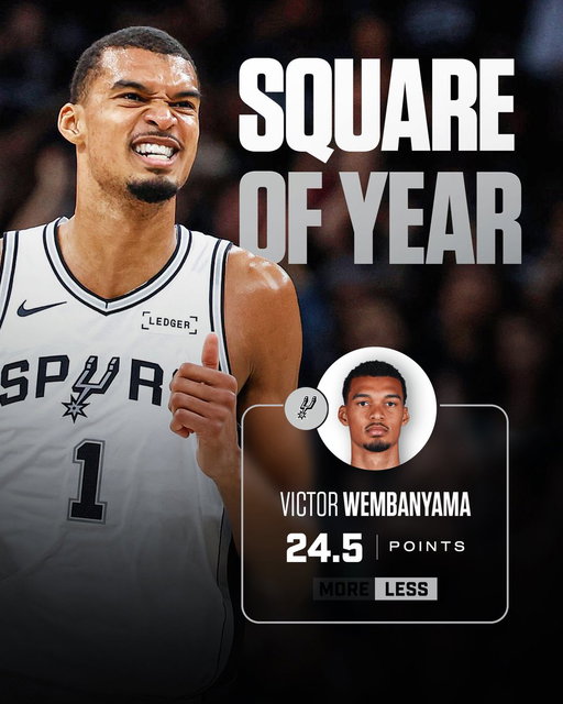 SQUARE OF YEAR

WEMBY UNDER 24.5 POINTS

LOOK AT THE DATA. HE AINT GOIN OVER. 