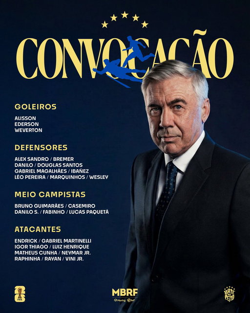 É A LISTA DO CORAÇÃO! É A LISTA DO BRASIL! 🇧🇷

Não são apenas 26 nomes. São 26 corações que sonharam com esse momento. 

VAMOS EM BUSCA DA SEXTA ESTRELA! 🌟⭐🏆

#BateNoPeito 

ISSO É BRASIL! 
