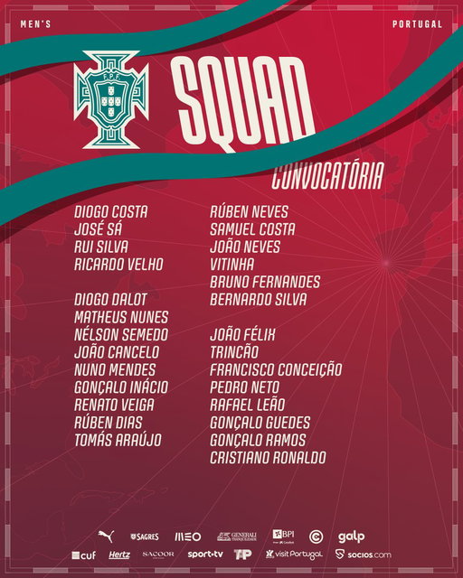 Os convocados para o Mundial 2026 🫂🇵🇹

#VaiDarPortugal | @FIFAWorldCup 