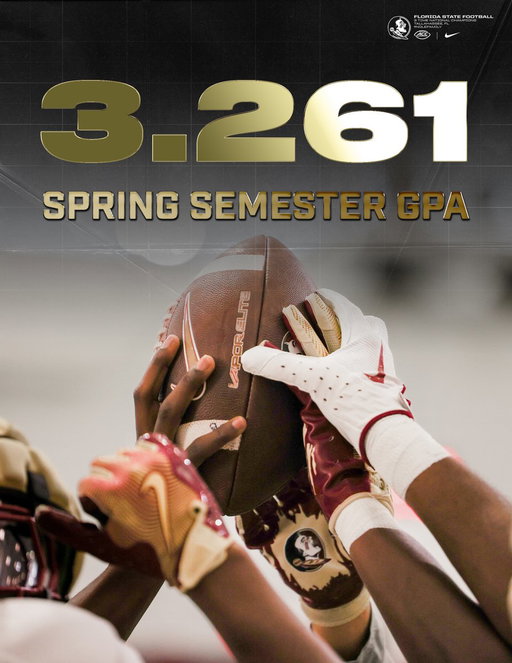 📚 Program-record GPA
📚 3 players on President's List
📚 31 players on Dean's List

Another great semester in the classroom

#NoleFamily 