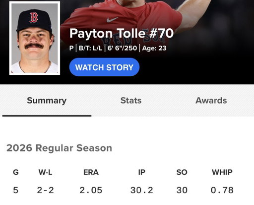 If he continues like this, he has to be in the conversation… 