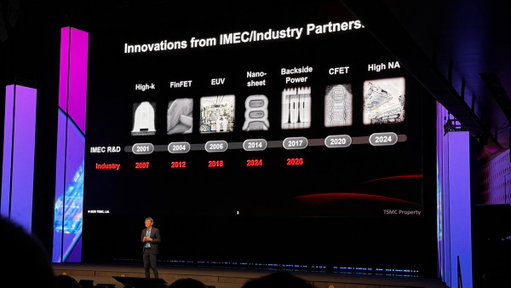 What a fun day at @imec_int ITF World conference.

The bottom line:
→ The future of technology looks very stacked.
→ Scaling is no longer just about shrinking transistors. 