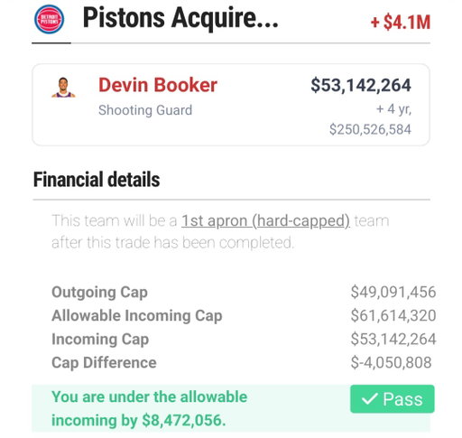 Pistons fans!

For everybody saying "but, but.."
If there's a will, there's a way. 

Gotta start somewhere and many of you don't want who we have anyway. I want Book.

So let's put you to the test. 

I'll create more when I get off. Start here. Have fun! 😈

#DetroitBasketball 