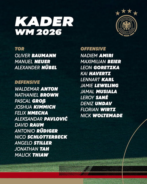 Gemeinsam für Deutschland: Unser Kader für die WM 2026! 🖤❤️💛

#dfbteam #fifaworldcup2026 
