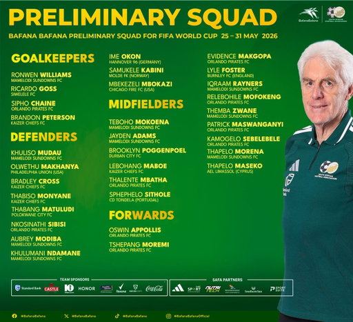 Bafana Bafana coach Hugo Broos announces preliminary 2026 FIFA World Cup squad 

#BafanaPride

@adidasfootball @adidasza @rexona_sa @standardbankza @10betza @freddyhirschsa @flysaa @honorza @castlelagersa @cocacolaza @sabcsport @nutritechfit @southernsunhotels @sociosdotcom 