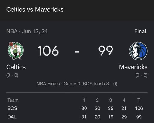 What’s your biggest Mavs what-if?

I’ll start: 