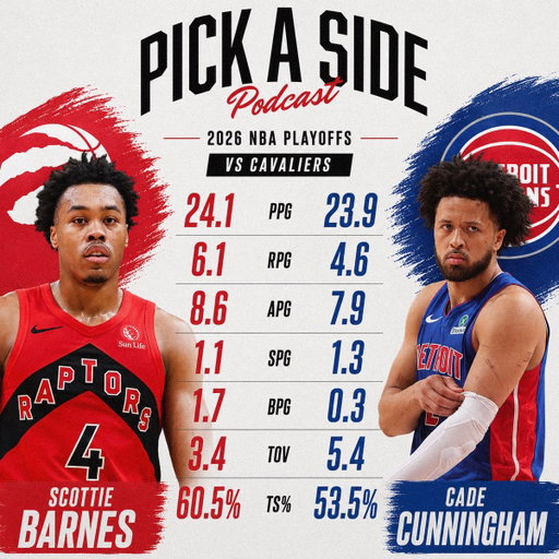Scottie Barnes deserves his respect 