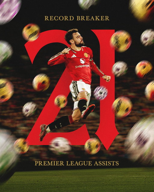 BRUNO FERNANDES. RECORD-BREAKER. 