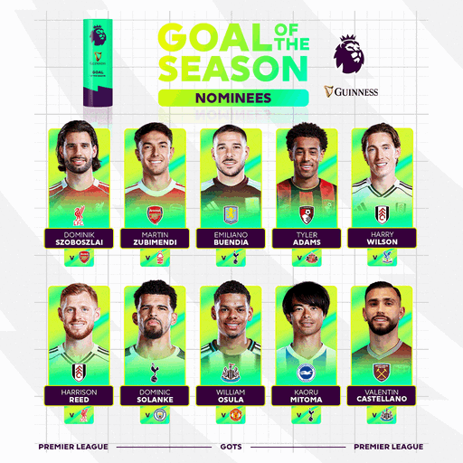 A seriously STACKED shortlist 😍

It’s time to vote for your Guinness Goal of the Season 🙌
https://t.co/x97l2ZqpPh 