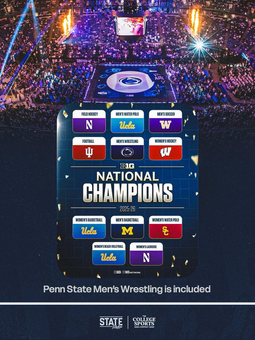 The BIG10 Conference DOMINATED national championships this year 🏆 
