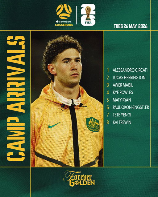 🇦🇺🔒 CONFIRMED: Eight more players are set to join the CommBank #Socceroos’ train-on squad as we close in on the #FIFAWorldCup. ✈️🇺🇸

Another eight have been released from the pre-camp in Sarasota, Florida: Daniel Bennie, Raphael Borges Rodrigues, Anthony Caceres, Mitch Duke, Dylan Leonard, Alex Robertson, Gianni Stensness and Ante Suto.

📰 More details: https://t.co/hny5lZVl9w
