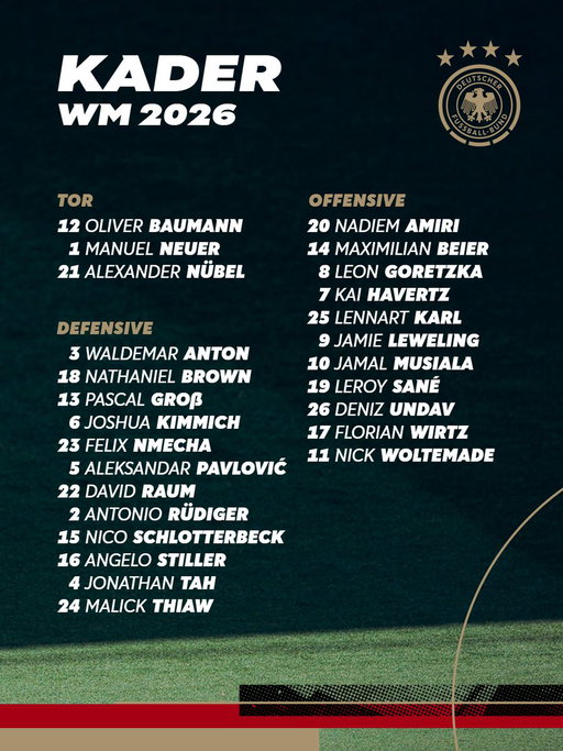 Unsere Rückennummern für die WM ❤️‍🔥

#fifaworldcup #dfbteam 