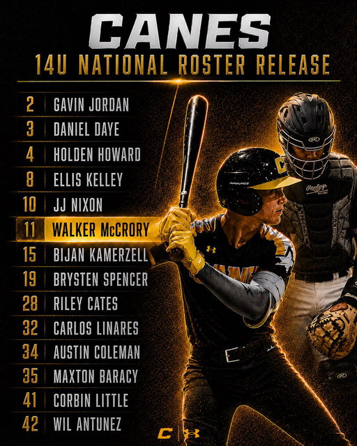Right around the corner🤩

#thecanes #DifferentBrandOfBaseball 