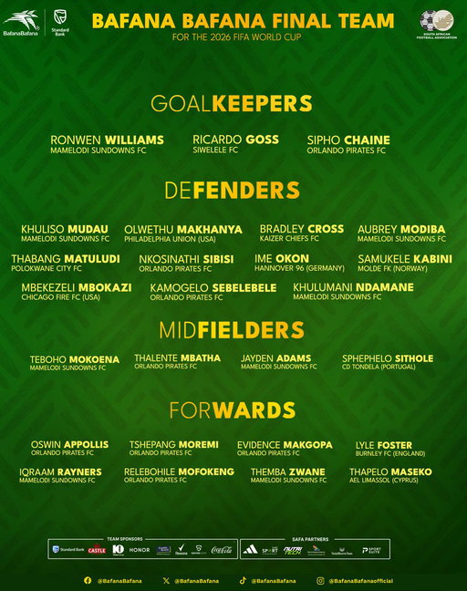 The final Bafana Bafana 🇿🇦🔥 2026 FIFA World Cup squad is LOCKED IN! ⚽💛💚 From the safe hands in goal to the clinical forwards, these are the players who will represent South Africa on the global stage.

​#BafanaPride

@adidasfootball @adidasza @rexona_sa @standardbankza @10betza @freddyhirschsa @flysaa @castlelagersa @cocacolaza @sabcsport @nutritechfit @sociosdotcom @southernsungrp @honorAfrica
