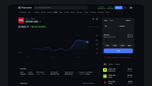 Perps beta is now live on http://polymarket.com/ for select users. We’ll be rolling access out to more people over the next 4 weeks. Get ready. 