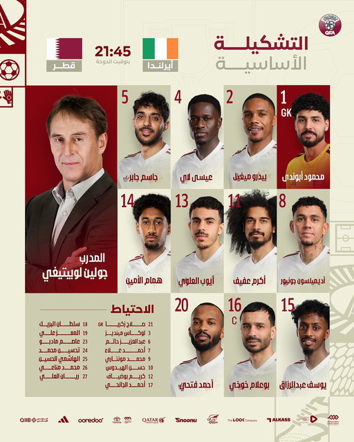 قائمة #العنابي بقيادة المدرب جولين لوبيتيغي 👨‍🏫📋
لمواجهة منتخب أيرلندا وديًا 🇮🇪 
